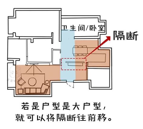 開門見樑化解|穿堂煞、樑壓頭怎麼辦？巧妙化解 8 個常見風水禁忌